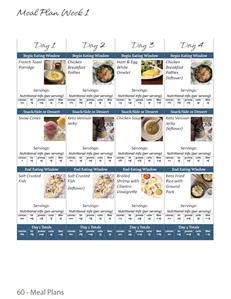 Keto Diet Meal Plan No Cooking